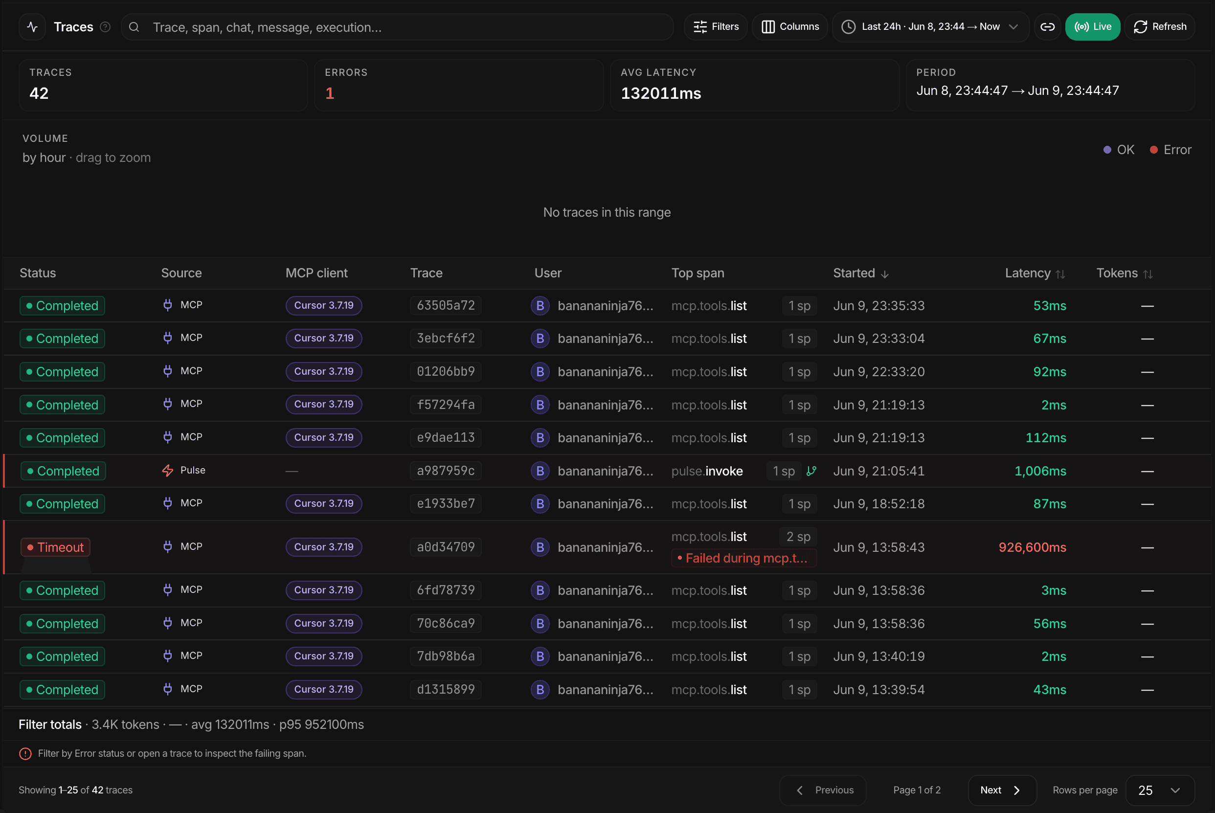 End-to-end Volt execution trace